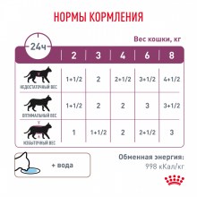 renal with beef_6
